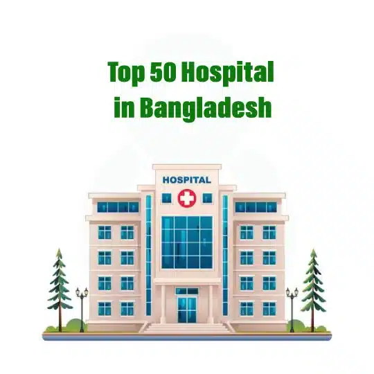 Top 50 Hospitals in Bangladesh