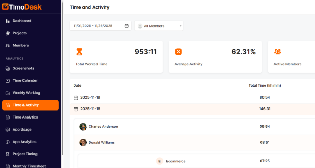 Best Time Tracking Software