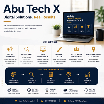 Abu